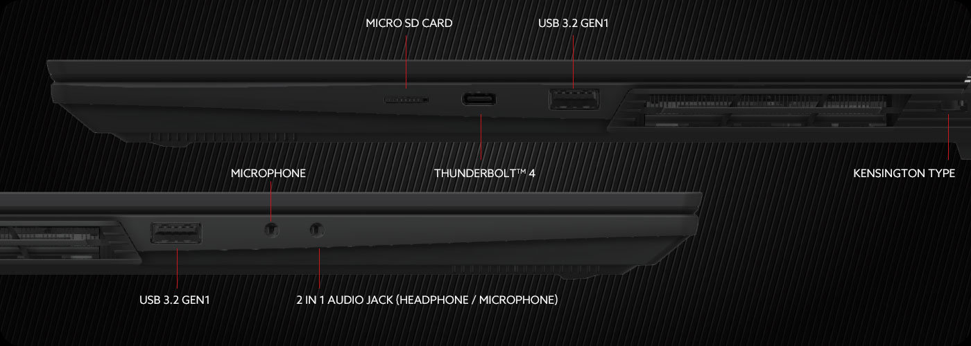 EON16-S left and right ports